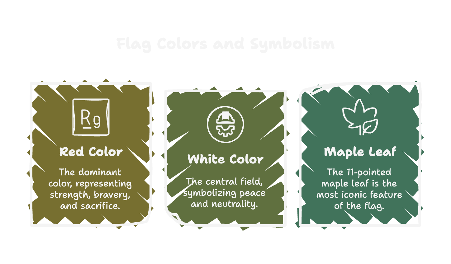 Flag Colors and Symbolism